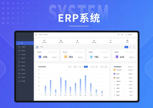 软件定制开发企业CRM客户管理订单系统物流销售制 软件定制开发企业CRM客户管理订单系统物流销售制